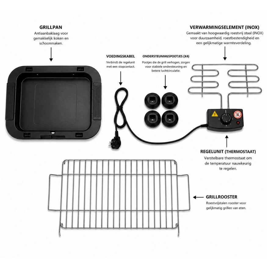 HAUSBERG HB-530NG Elektrische Grill 2000W met Afneembare Plaat & Thermostaat