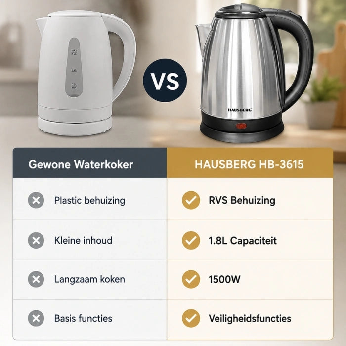 HAUSBERG HB-3615 Stainless Steel Kettle 1.8L 1500W