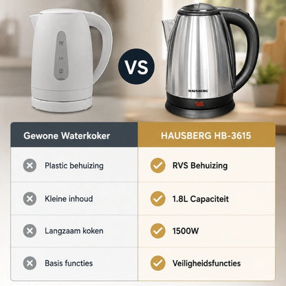 HAUSBERG HB-3615 Stainless Steel Kettle 1.8L 1500W