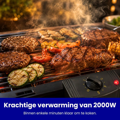 Krachtige verwarming van 2000W